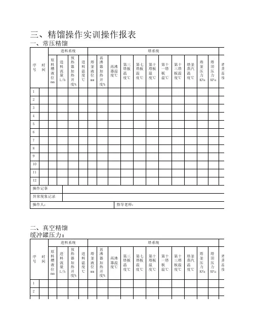 精馏操作实训操作