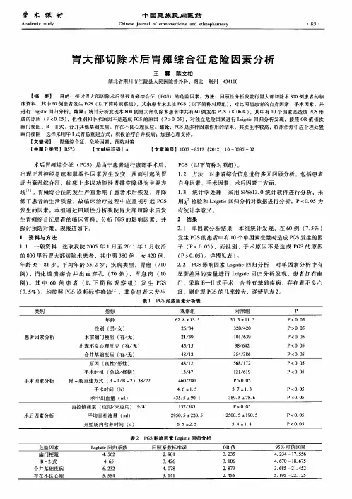 胃大部切除术后胃瘫综合征危险因素分析
