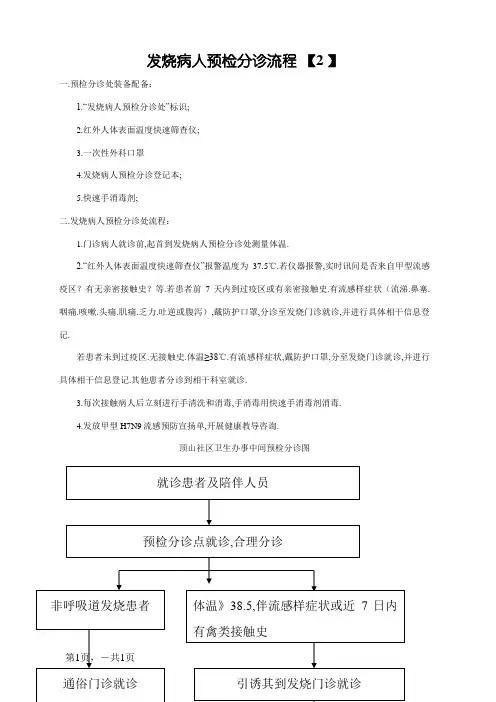 发热病人预检分诊流程