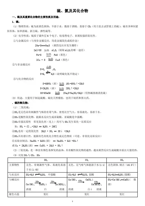 硫氮及其化合物