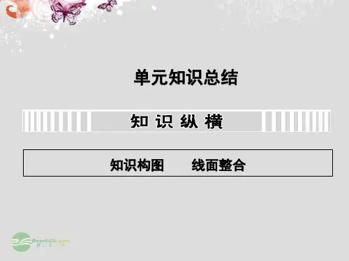 第五单元 第二次世界大战后世界政治格局的演变课件 新人教版