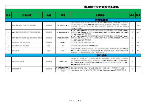 海康配置清单(1)
