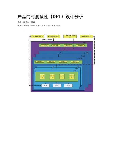 产品的可测试性(DFT)设计分析