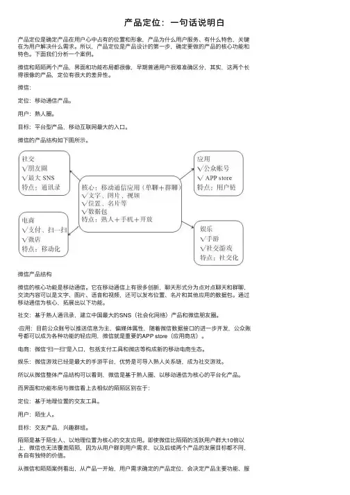 产品定位：一句话说明白