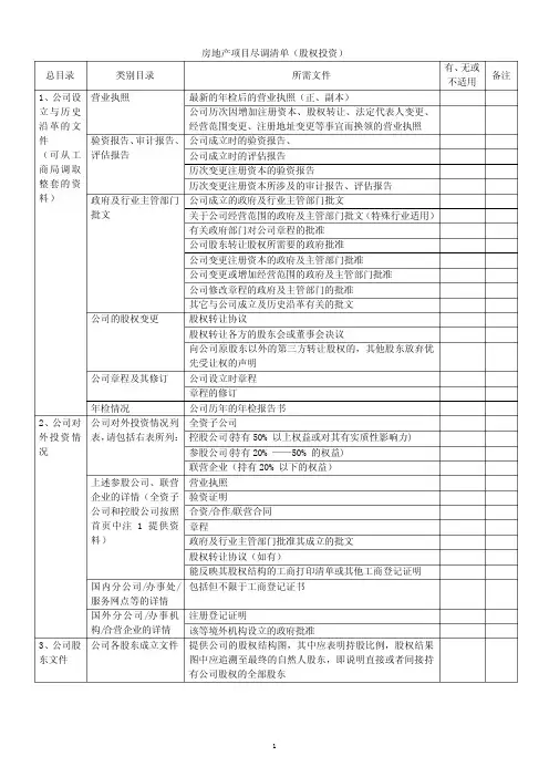 房地产项目尽调清单(股权投资)