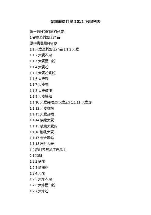 饲料原料目录2012-名称列表