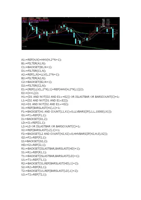 通达信指标公式源码 操盘主图源码