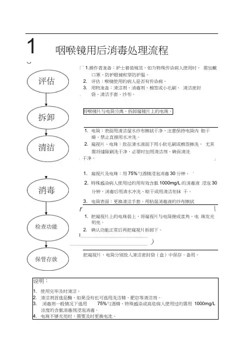 咽喉镜使用后消毒处理流程