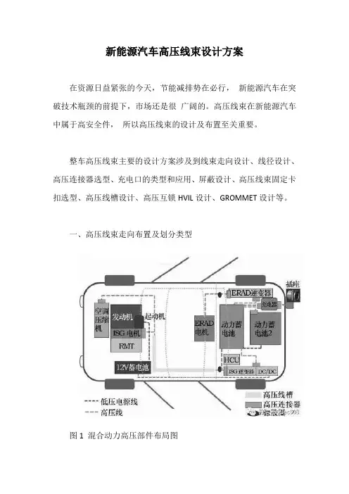 新能源汽车高压线束设计方案【最新版】