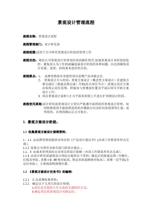 景观设计管理流程