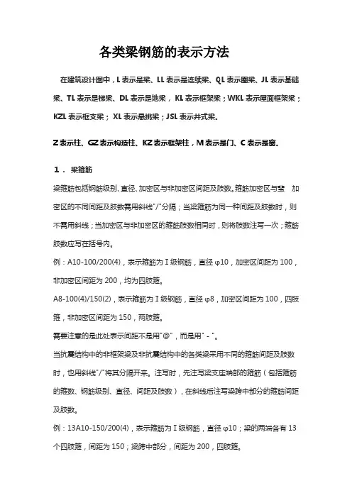 各类梁钢筋的表示方法