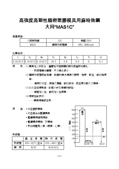 高强度高韧性精密塑胶模具用麻时效钢大同“MAS1C”