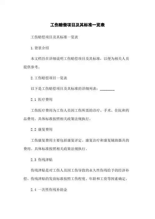 工伤赔偿项目及其标准一览表