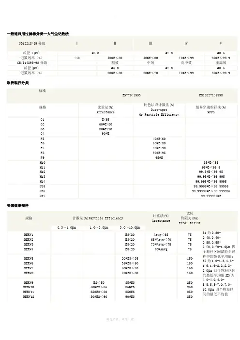 空气过滤器的等级划分