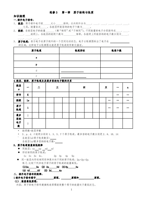 (完整word版)化学选修三第一章归纳总结和练习题