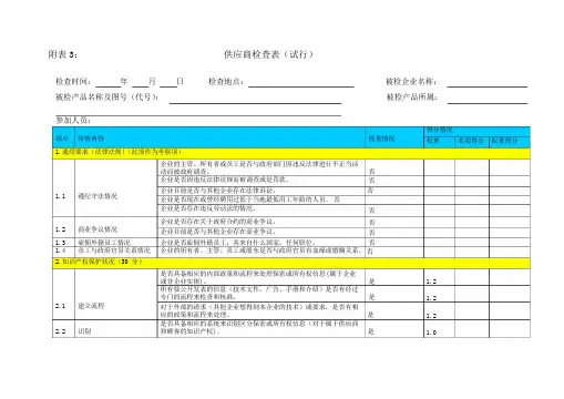 供应商检查表