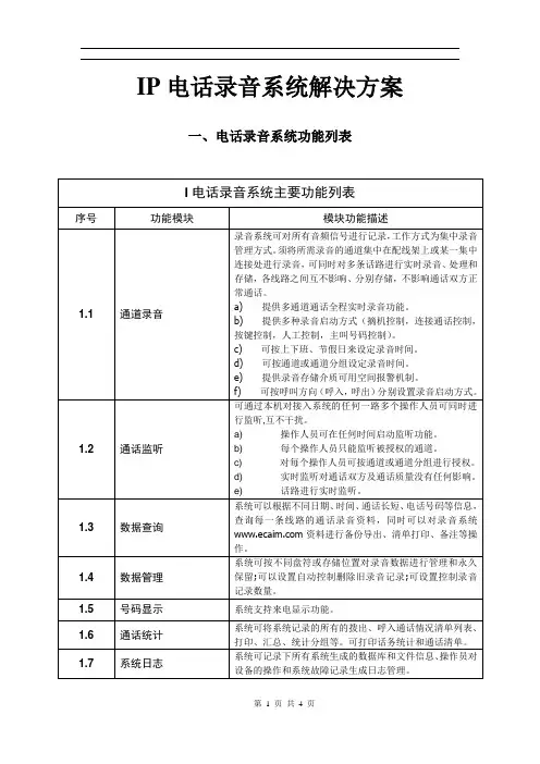 IP电话录音解决方案