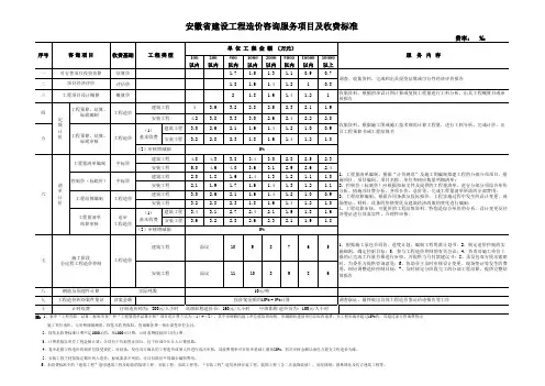 皖价服 文——安徽省建设工程造价咨询服务项目及收费标准