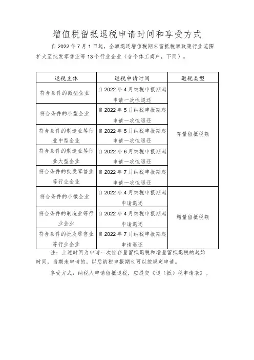 增值税留抵退税申请时间和享受方式