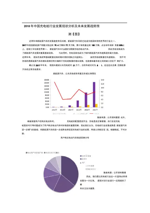 完整版2018年充电桩行业发展现状分析及未来发展趋势预测