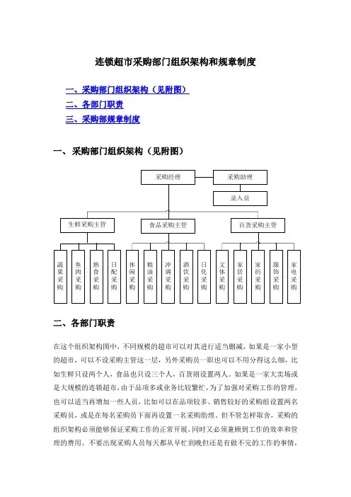 连锁超市采购部门组织架构和规章制度