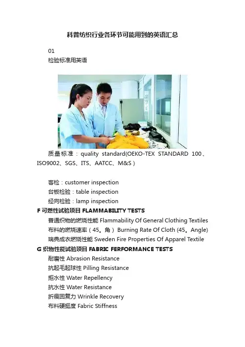 科普纺织行业各环节可能用到的英语汇总