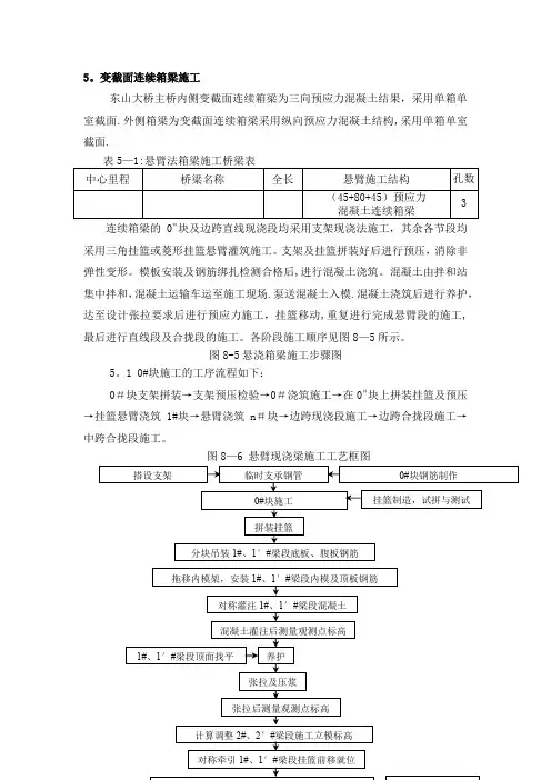 变截面连续箱梁施工方案