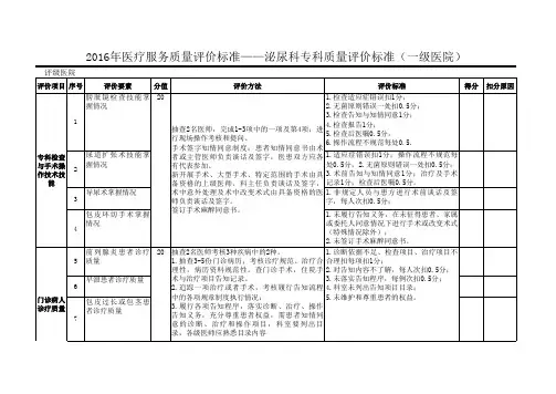 4.泌尿科专科质量评价标准(一级医院)