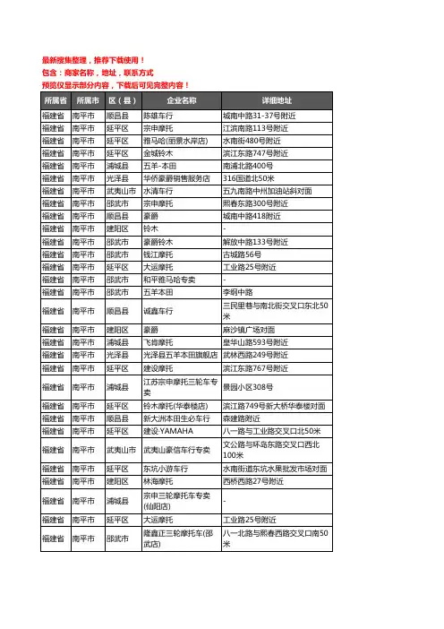 新版福建省南平市摩托车企业公司商家户名录单联系方式地址大全151家