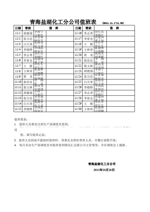 公司领导十一月份夜间值班表