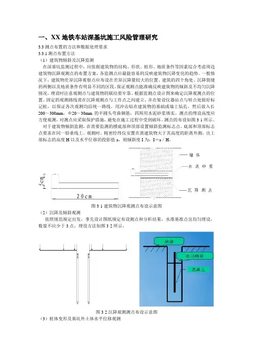 测点布置方法