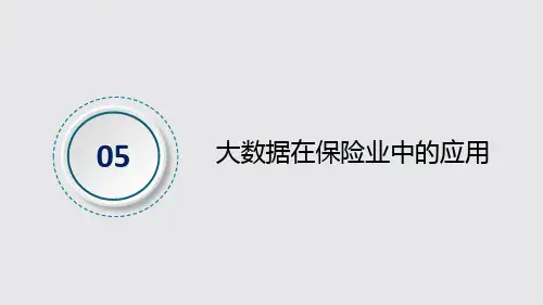 金融大数据分析教学课件第5章