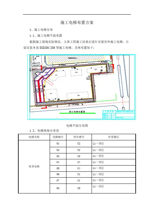 施工电梯布置方案