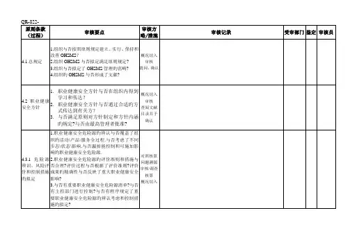 内审检查表(职业健康)