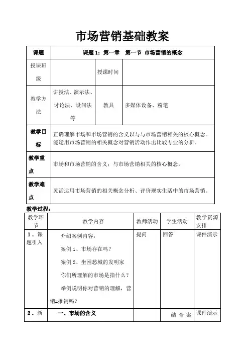 市场营销基础全教案