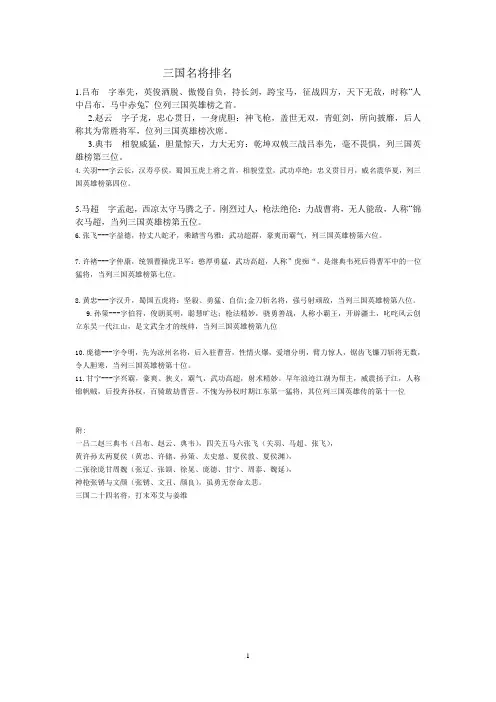 三国名将排行榜