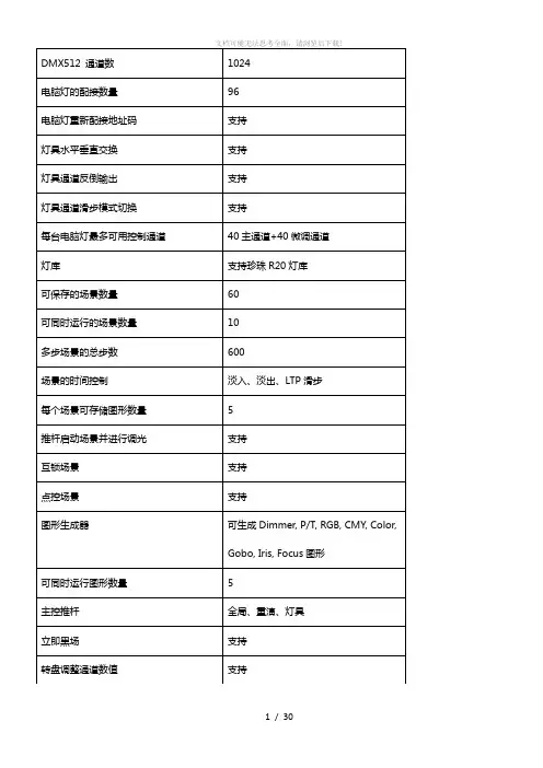 金刚1024控台使用说明书