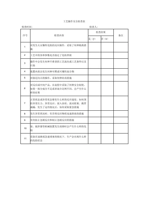 工艺操作安全检查表