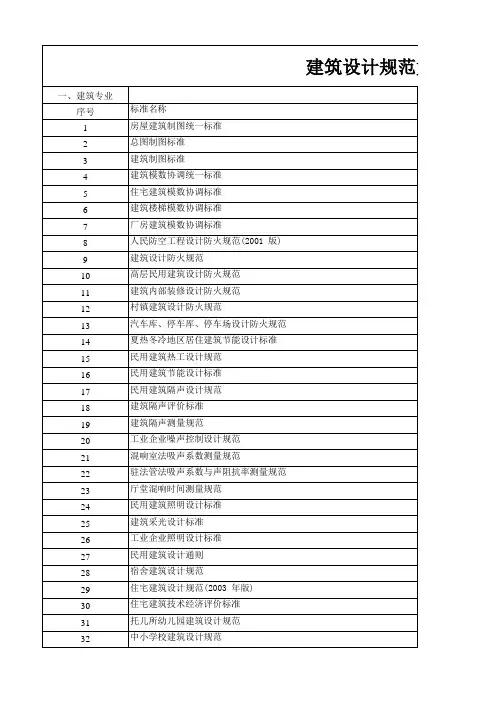 建筑设计规范大全