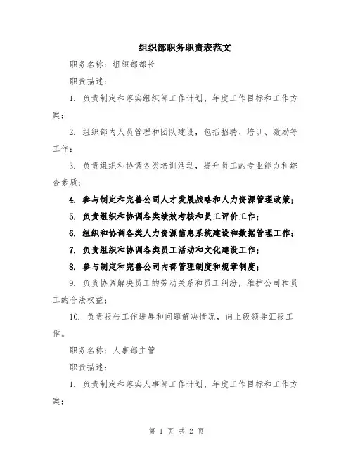 组织部职务职责表范文