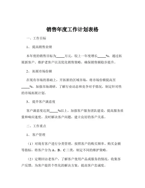销售年度工作计划表格