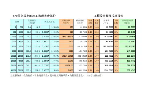 670号文监理费计算表(新标111准)