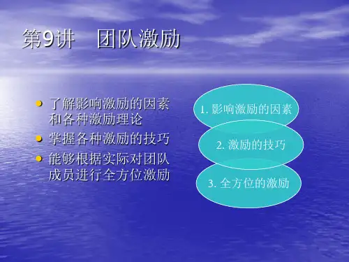 团队激励 PPT课件