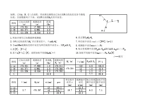 结点水准平差计算及误差分析