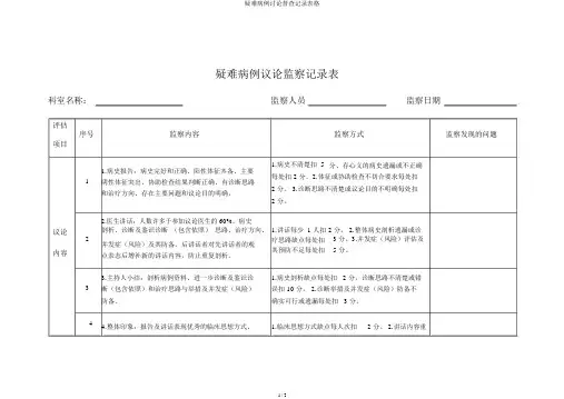 疑难病例讨论督查记录表格