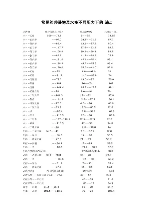水在不同压力下的沸点及常见的共沸物