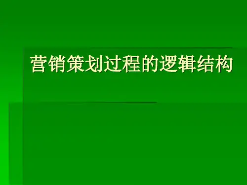 PEST、波特五力分析