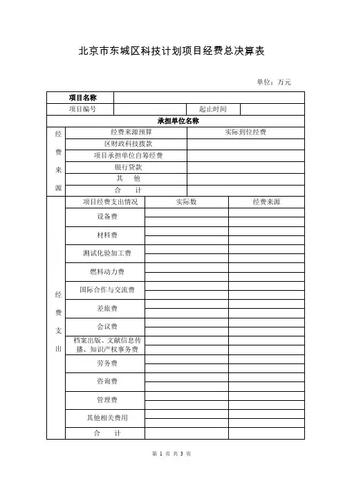 北京市东城区科技计划项目经费总决算表