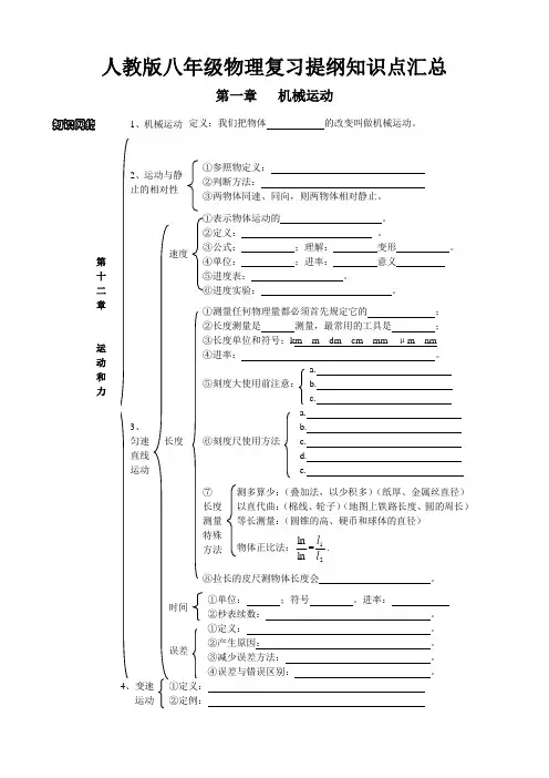 人教版八年级物理复习提纲知识点汇总完整版 (8)