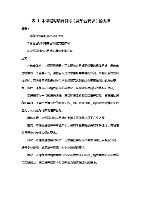 表 1 本课程对培养目标(或毕业要求)的支撑